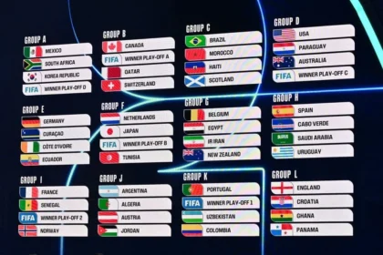 Alerta fifa: pausas forçadas na copa 2026 agitam táticas!