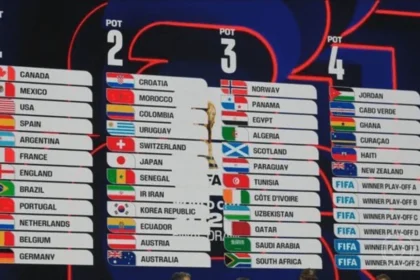 Sorteio da copa 2026 define caminhos cruciais ao título!