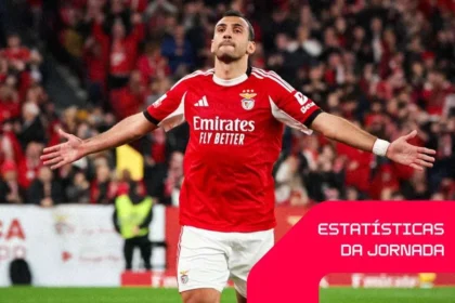 2025/12 — estatísticas da 15ª rodada: pavlidis amplia liderança na artilharia, lateral do estrela surpreende em cruzamentos e jogador do benfica se destaca em desarmes