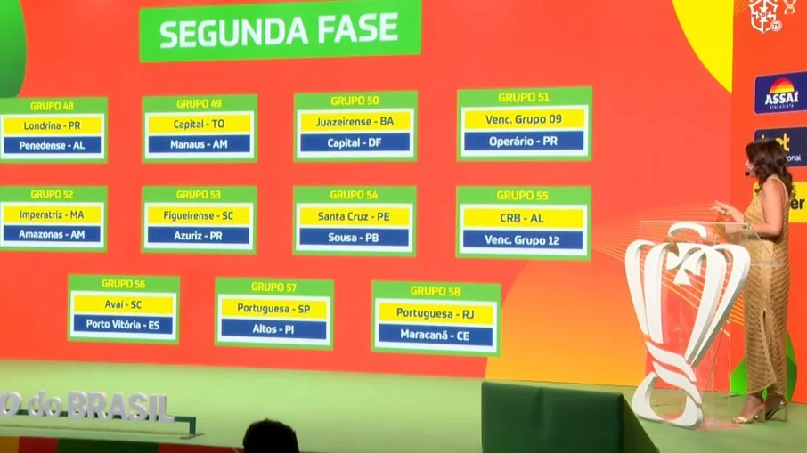 Copa do brasil 2026: sorteio define confrontos iniciais e novas