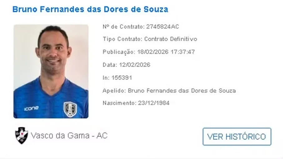 Goleiro bruno no bid: aos 41 anos, condenado por homicídio