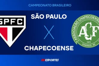 São paulo x chapecoense: guia completo da transmissão ao vivo