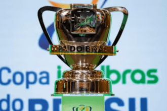 Copa do brasil: todos os confrontos das oitavas de final