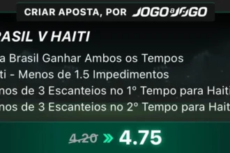 Copa do mundo: após tropeço na estreia, brasil de ancelotti