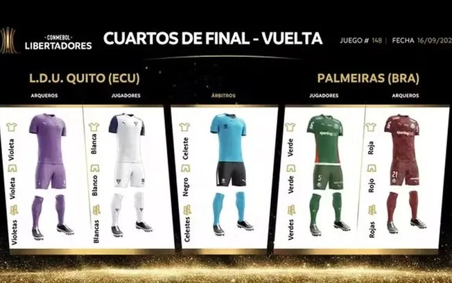 Conmebol define uniformes de palmeiras e ldu para decisão na