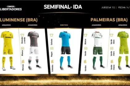 Conmebol define uniformes de fluminense e palmeiras para a semifinal