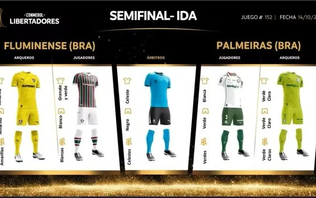 Conmebol define uniformes de fluminense e palmeiras para a semifinal